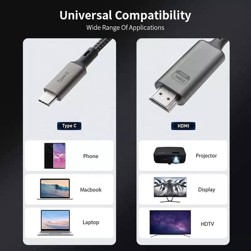 Adapatdor Cable USB-C a HDMI 2.1 Thunderbolt 3 144hz