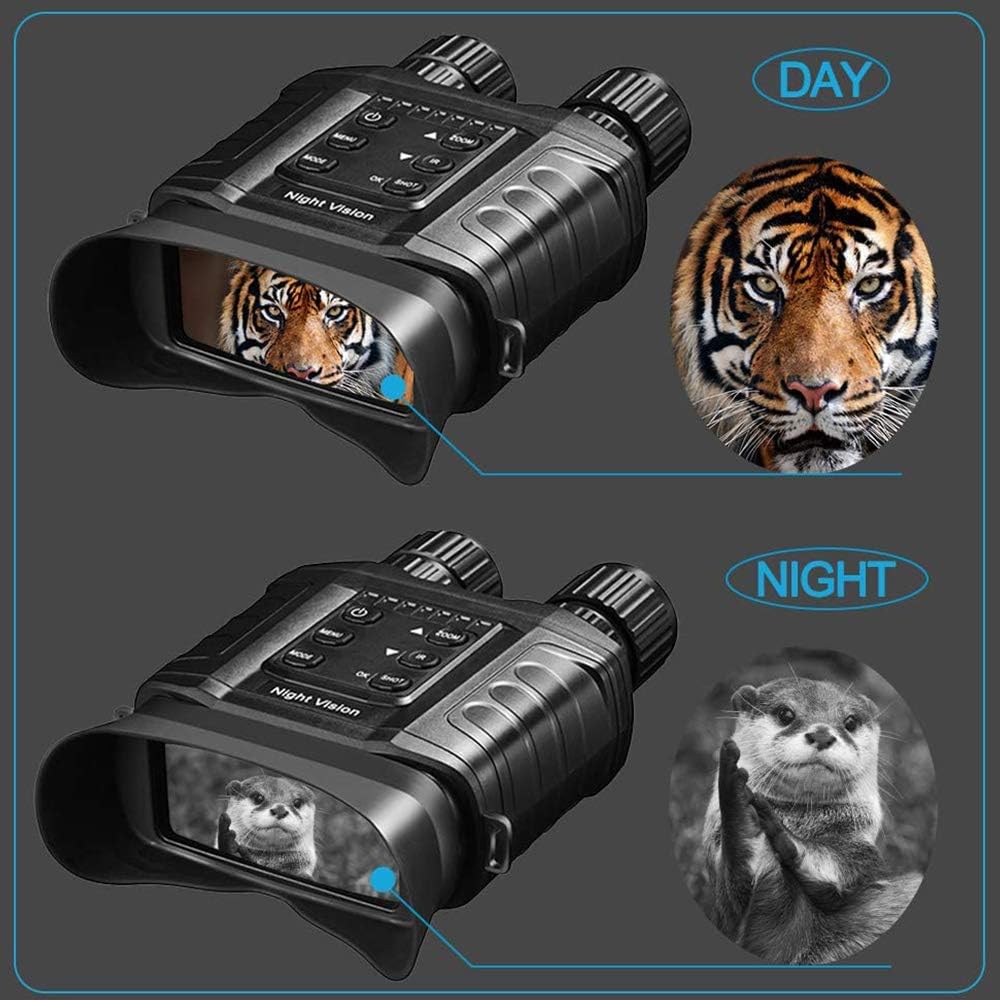 Binoculares Profesionales de Visión Nocturna 1-20x