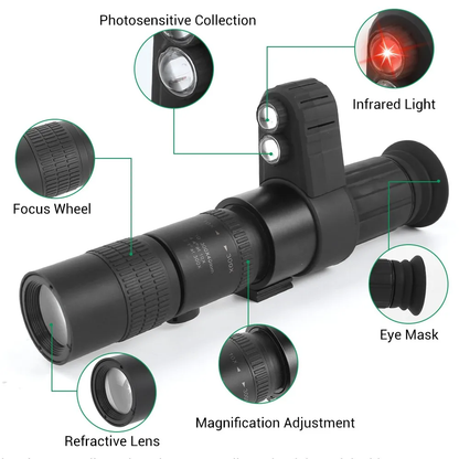 Mira Telescópica con Zoom Óptico Ajustable de 24x