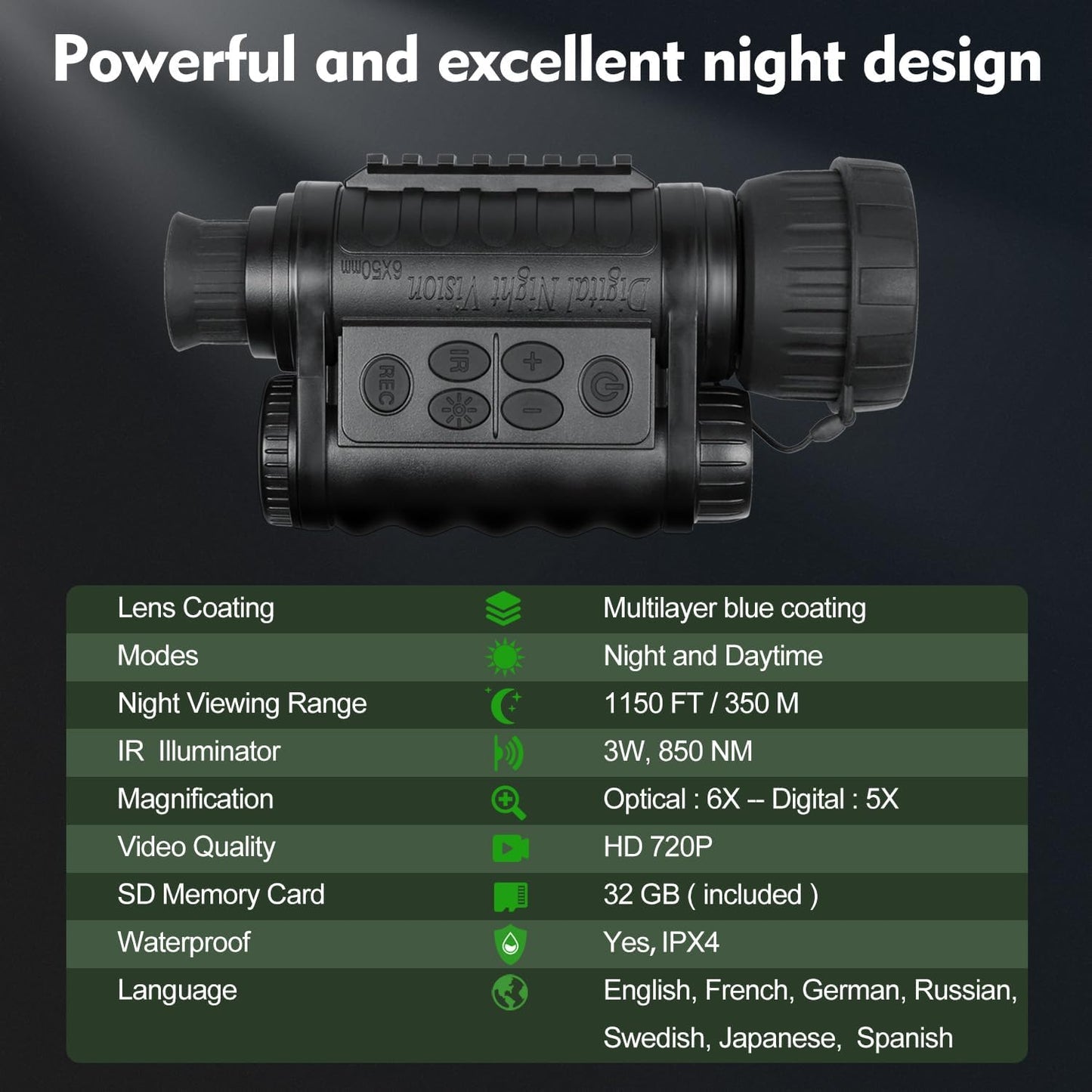 Monocular de Visión Nocturna Profesional Bestguarder WG-50