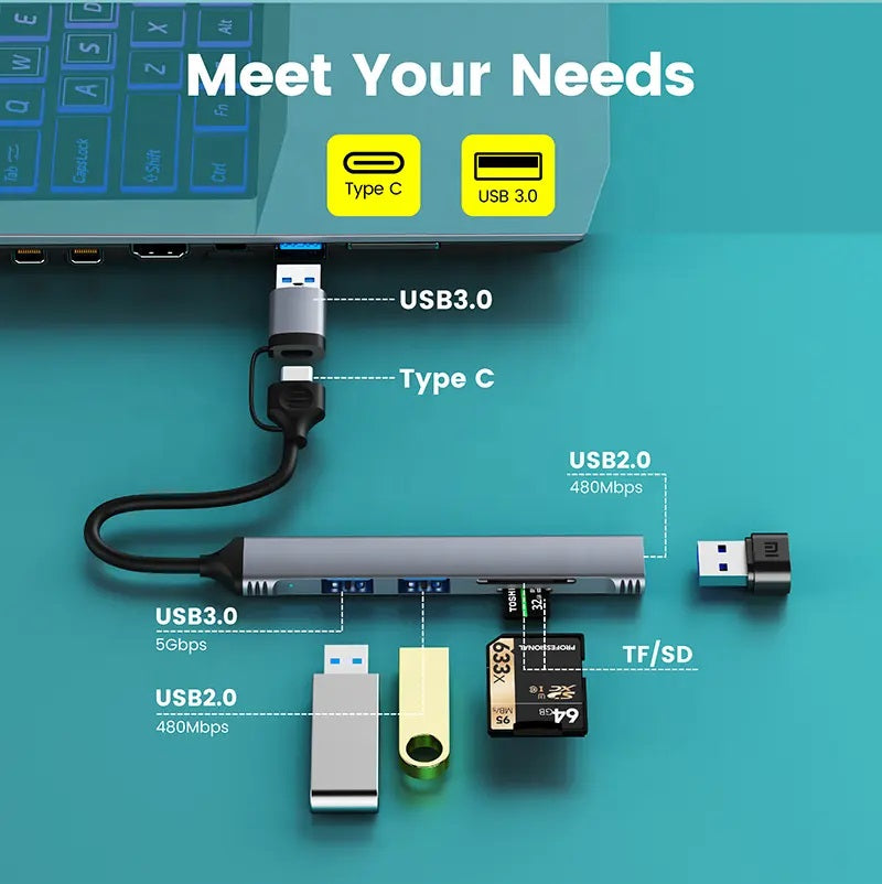 Adaptador Hub 5 En 1