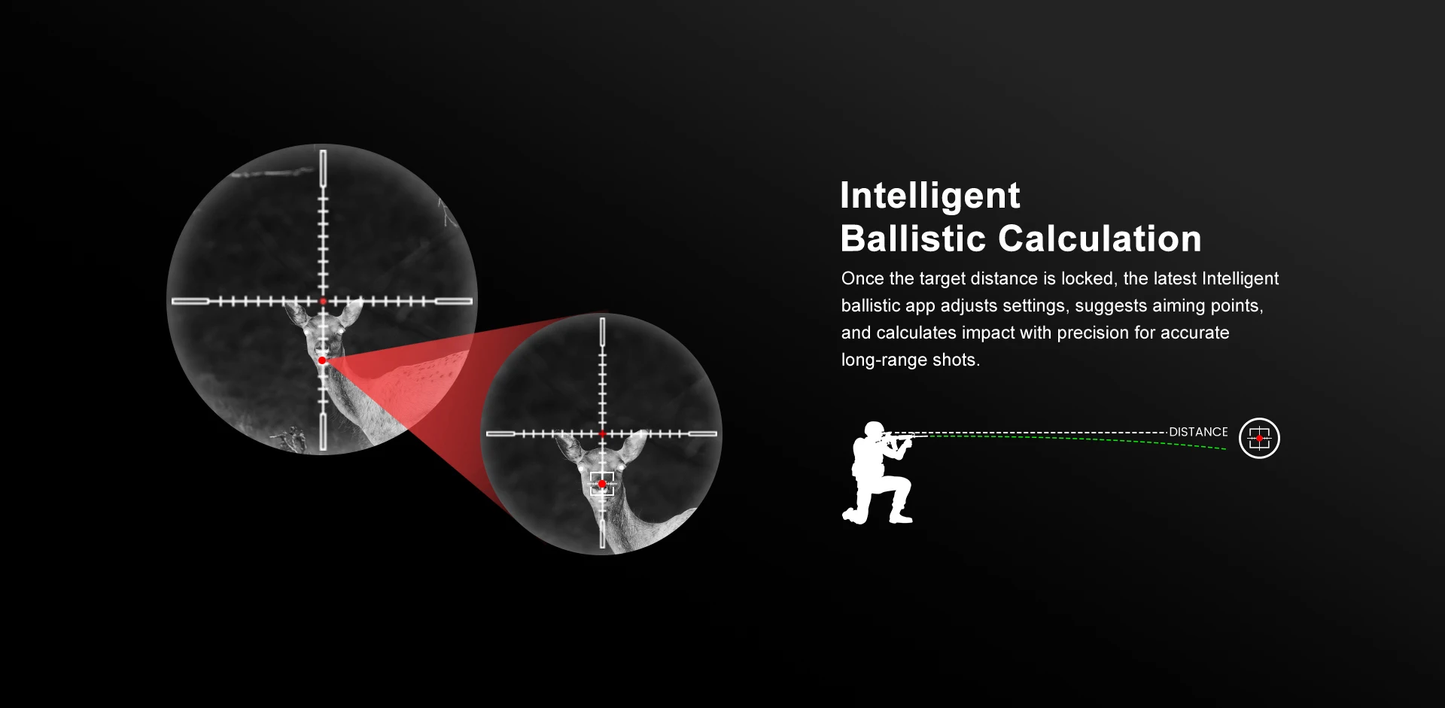 Mira de Visión Térmica LM02-25 con Calculador Trayectoria