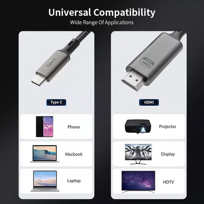 Adapatdor Cable USB-C a HDMI 2.1 Thunderbolt 3 144hz