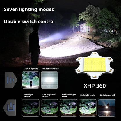 Linterna Ultrapotente 15000lm Reales con Zoom