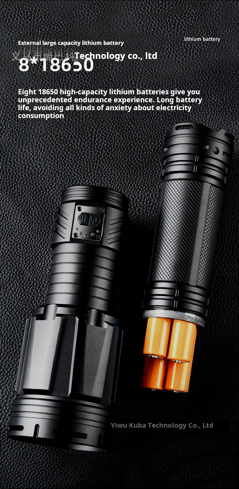 Linterna Ultrapotente 15000lm Reales con Zoom